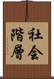 社会階層 Scroll