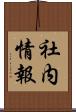 社内情報 Scroll