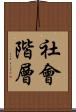 社會階層 Scroll