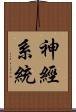 神經系統 Scroll