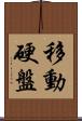 移動硬盤 Scroll