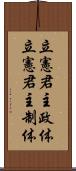 立憲君主政体 Scroll