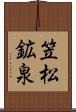 笠松鉱泉 Scroll