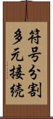 符号分割多元接続 Scroll