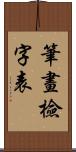 筆畫檢字表 Scroll