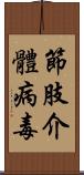 節肢介體病毒 Scroll