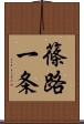 篠路一条 Scroll