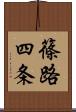 篠路四条 Scroll