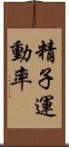 精子運動率 Scroll