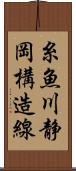 糸魚川静岡構造線 Scroll
