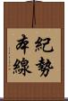 紀勢本線 Scroll