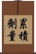 累積劑量 Scroll