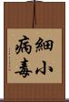 細小病毒 Scroll