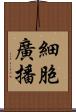 細胞廣播 Scroll