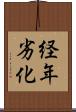 経年劣化 Scroll