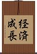経済成長 Scroll