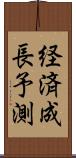 経済成長予測 Scroll