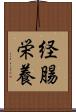 経腸栄養 Scroll