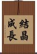 結晶成長 Scroll