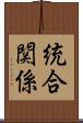 統合関係 Scroll
