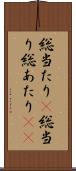 総当たり(P) Scroll