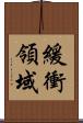 緩衝領域 Scroll
