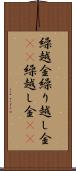 繰越金 Scroll