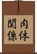 肉体関係 Scroll