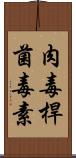 肉毒桿菌毒素 Scroll