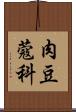 肉豆蔻科 Scroll