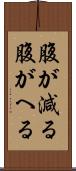 腹が減る Scroll