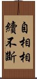 自相相續不斷 Scroll