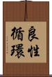 良性循環 Scroll