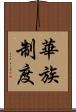 華族制度 Scroll