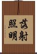 落射照明 Scroll