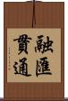 融匯貫通 Scroll