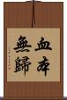 血本無歸 Scroll