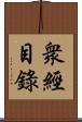 衆經目錄 Scroll