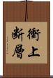 衝上断層 Scroll