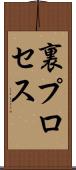 裏プロセス Scroll
