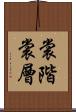 裳階 Scroll