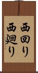 西回り Scroll