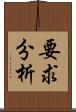 要求分析 Scroll