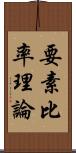 要素比率理論 Scroll