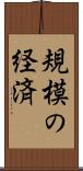 規模の経済 Scroll