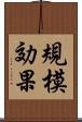 規模効果 Scroll