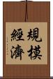 規模經濟 Scroll