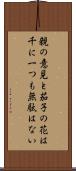 親の意見と茄子の花は千に一つも無駄はない Scroll