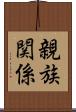 親族関係 Scroll