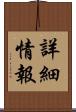 詳細情報 Scroll